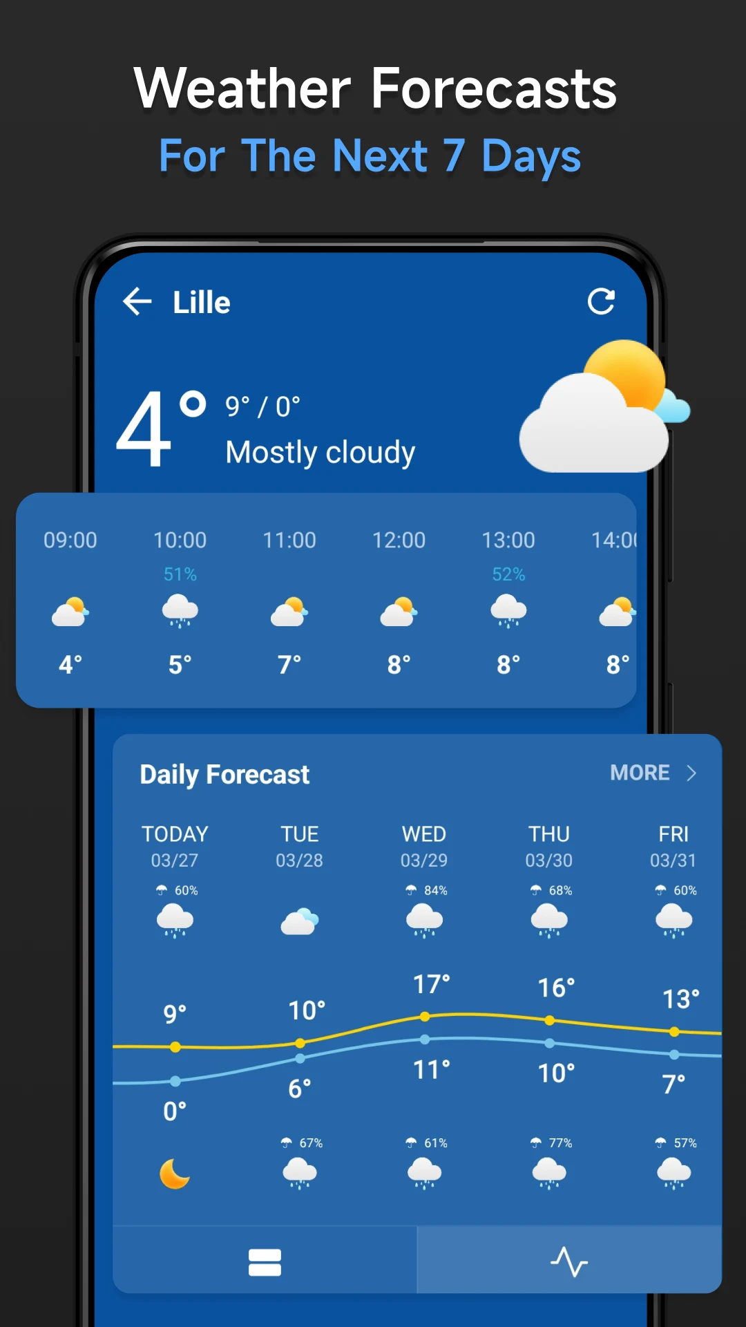 Live Weather & Radar Map screenshot
